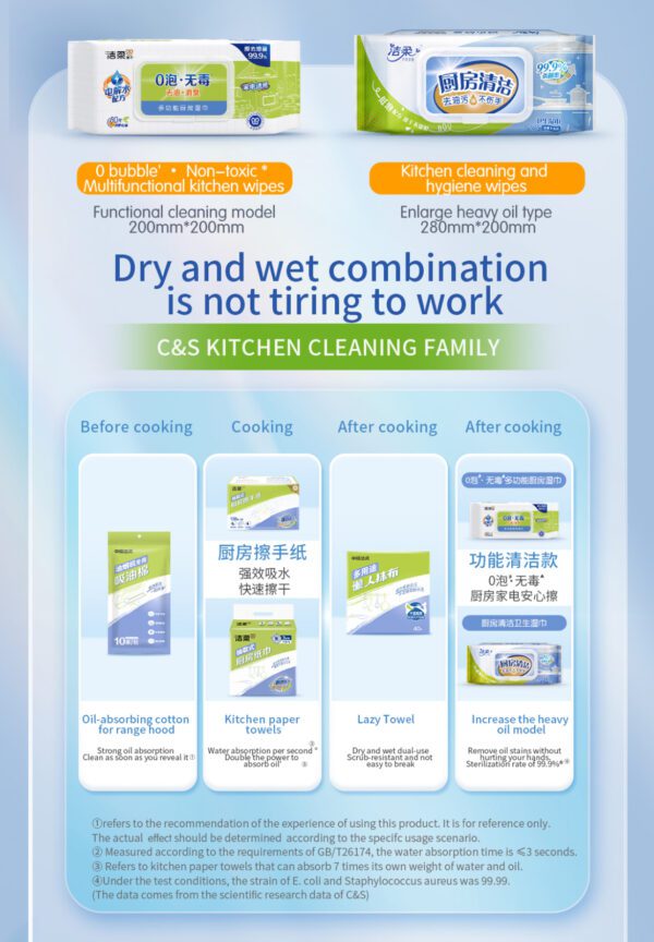 C&S Kitchen Wipes (80 sheets per pack) - Image 4